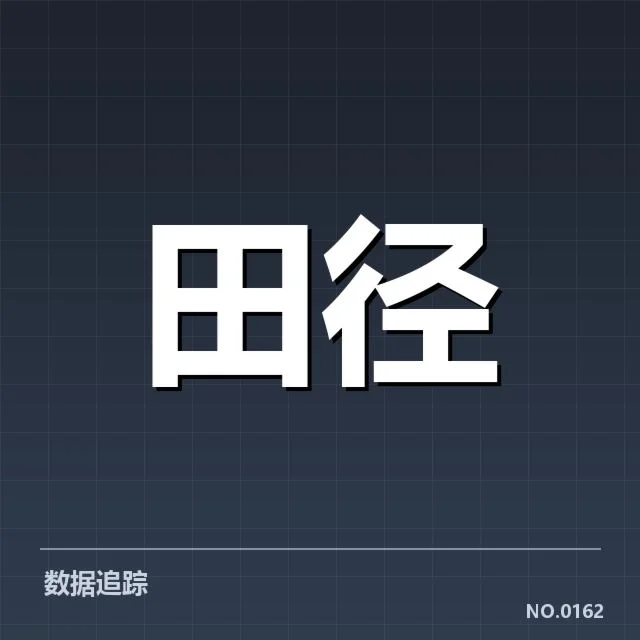 田径赛场技术变革背后，运动员训练理念的深刻转变